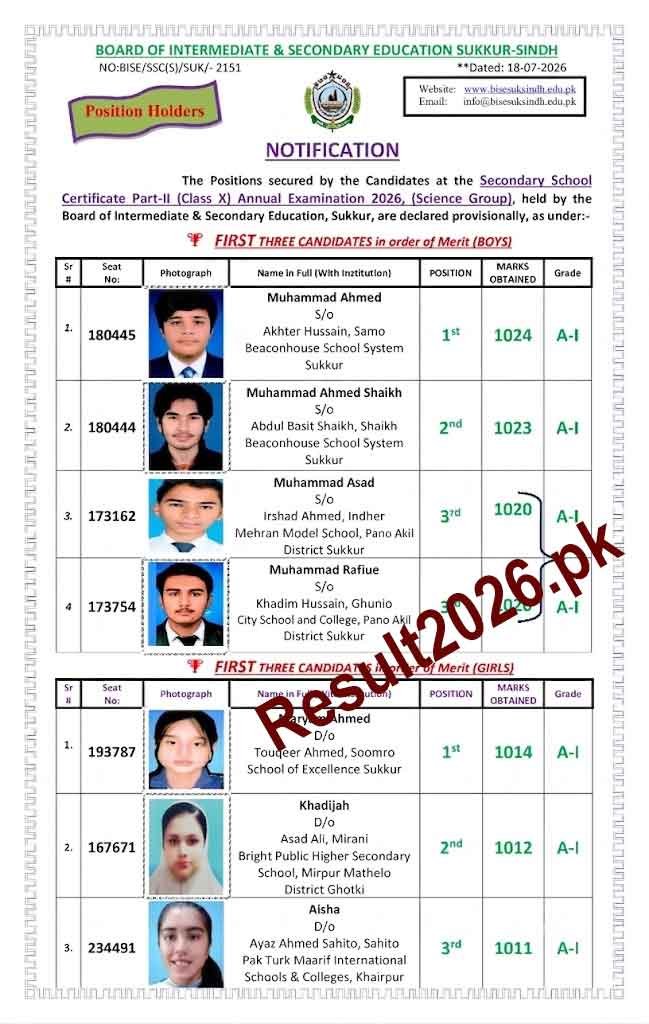 BISE-Sukkur-10th-Class-Position-Holders-2026