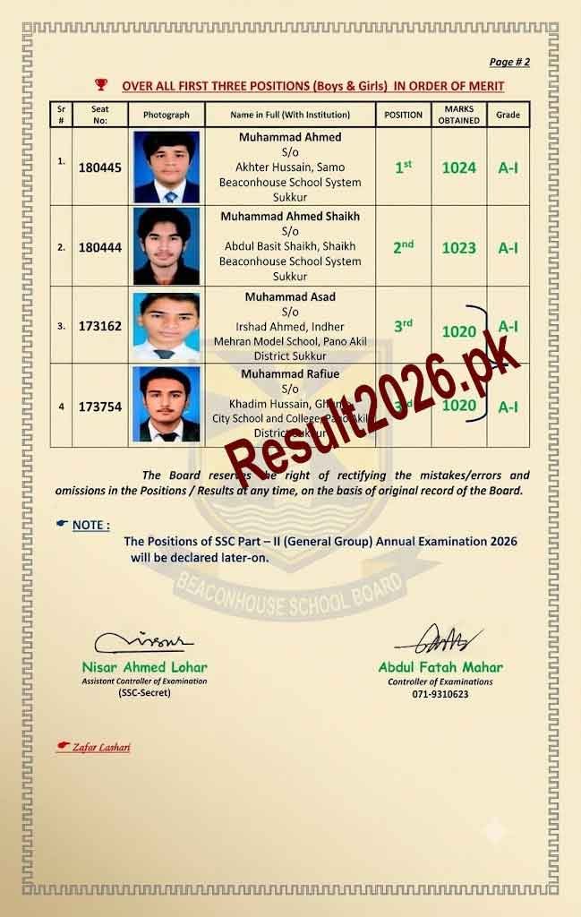 Sukkur-Board-10th-Class-Position-Holders-2026